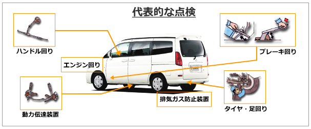 セレナ　中古車　買取39.png